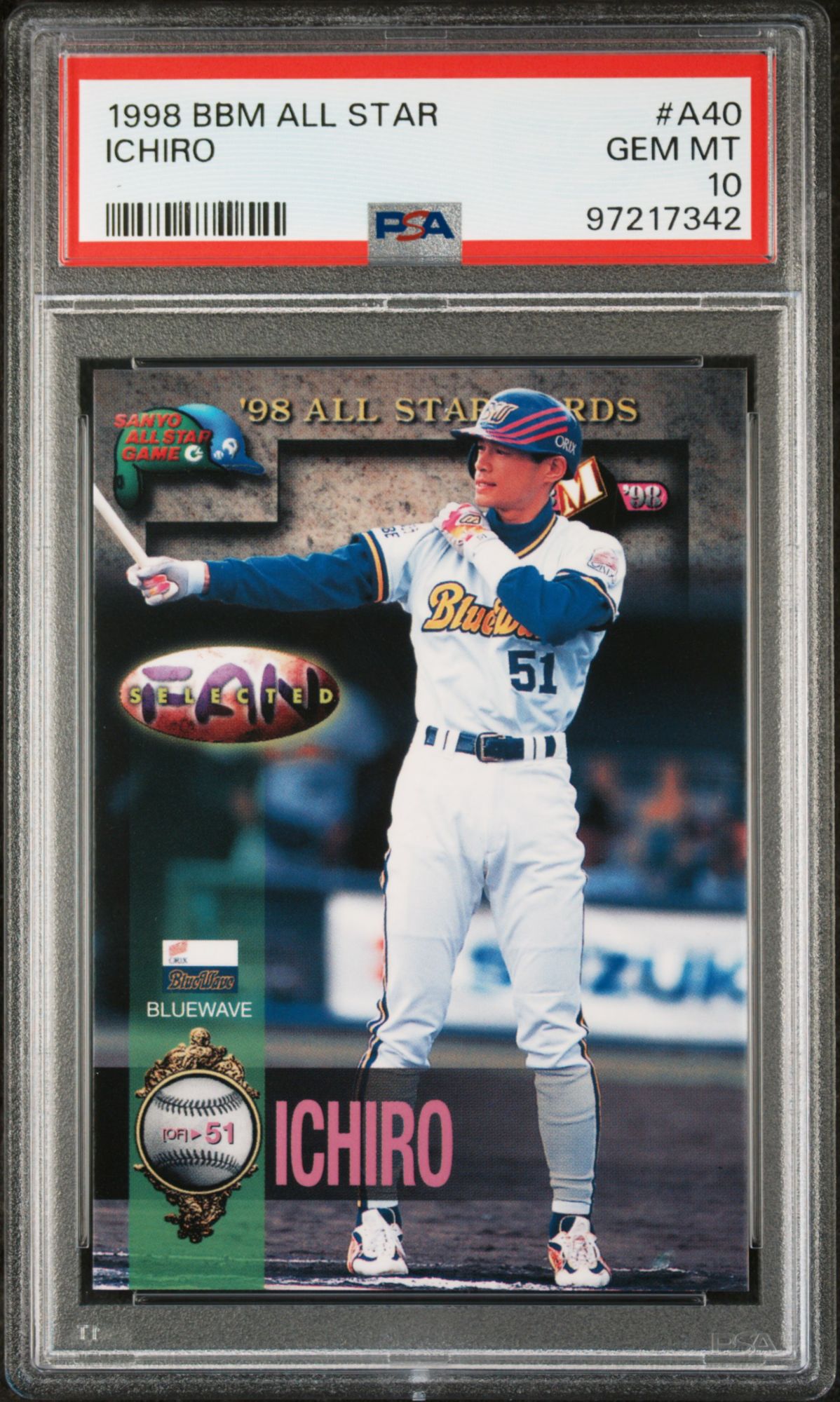 Topps Baseball Cards