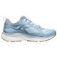 Skyway/Star White