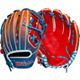 Red/Navy