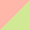 Gradient