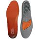 Orange/Grey