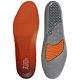 Orange/Grey