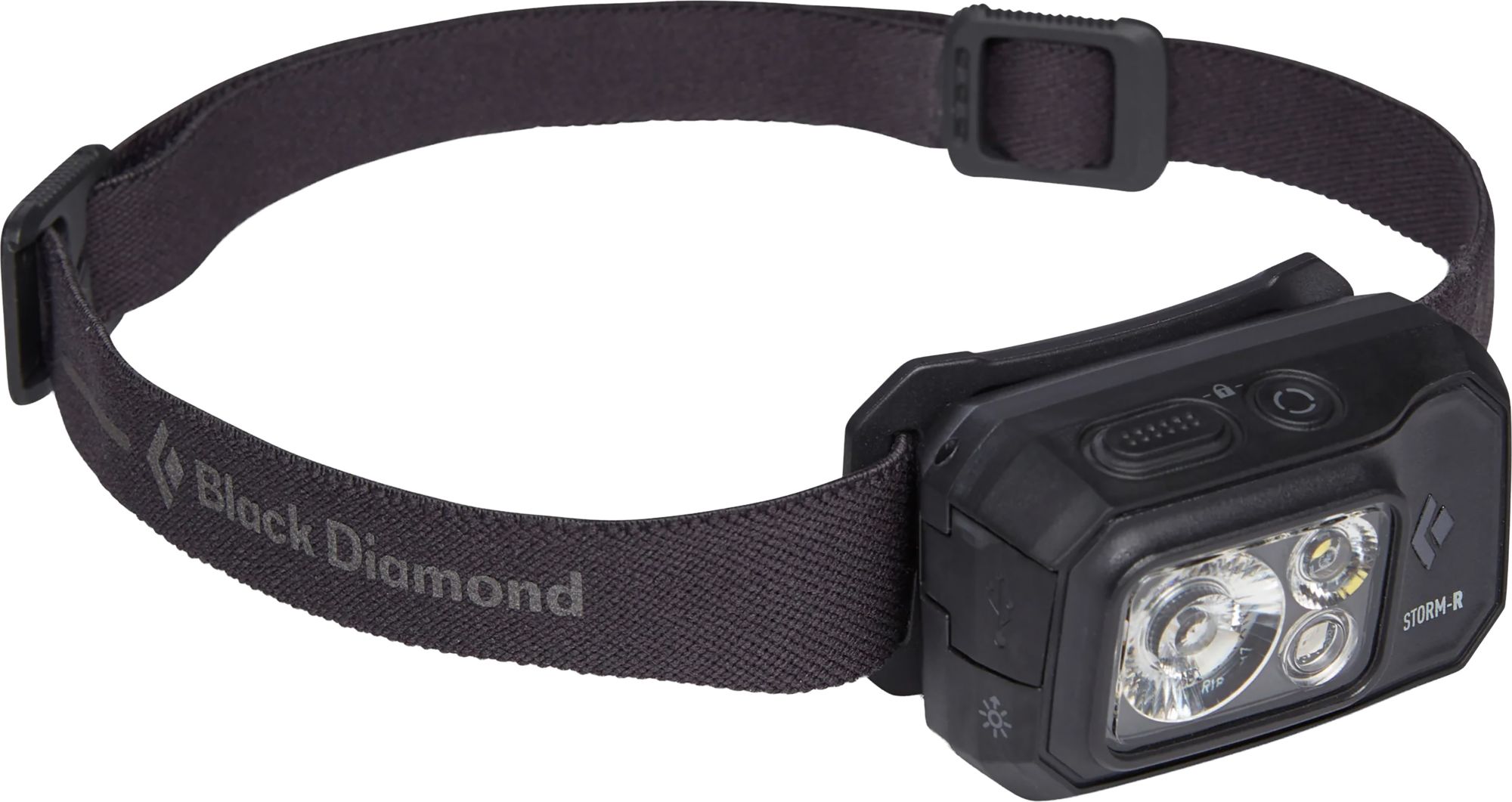 Headlamps