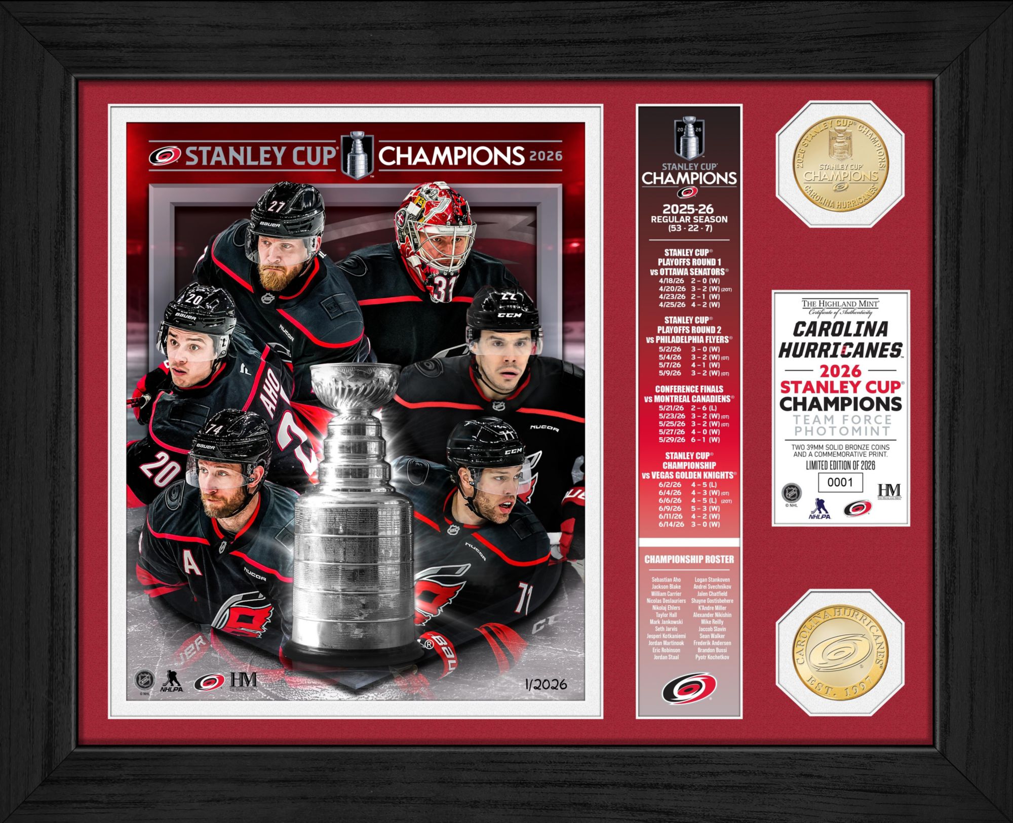Highland Mint Carolina Hurricanes 2026 Stanley Cup Champions Bronze Coin