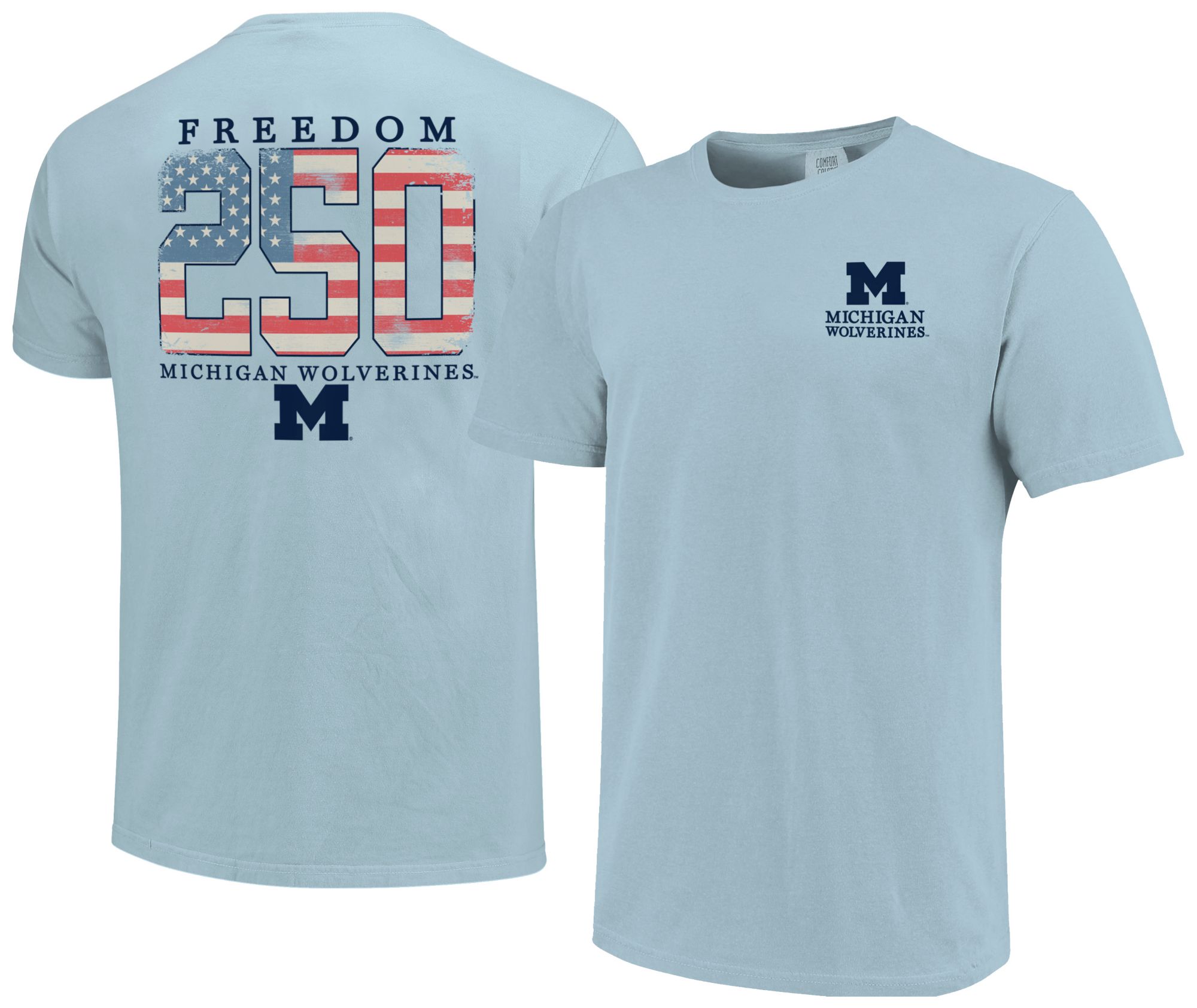 Men's Apparel
