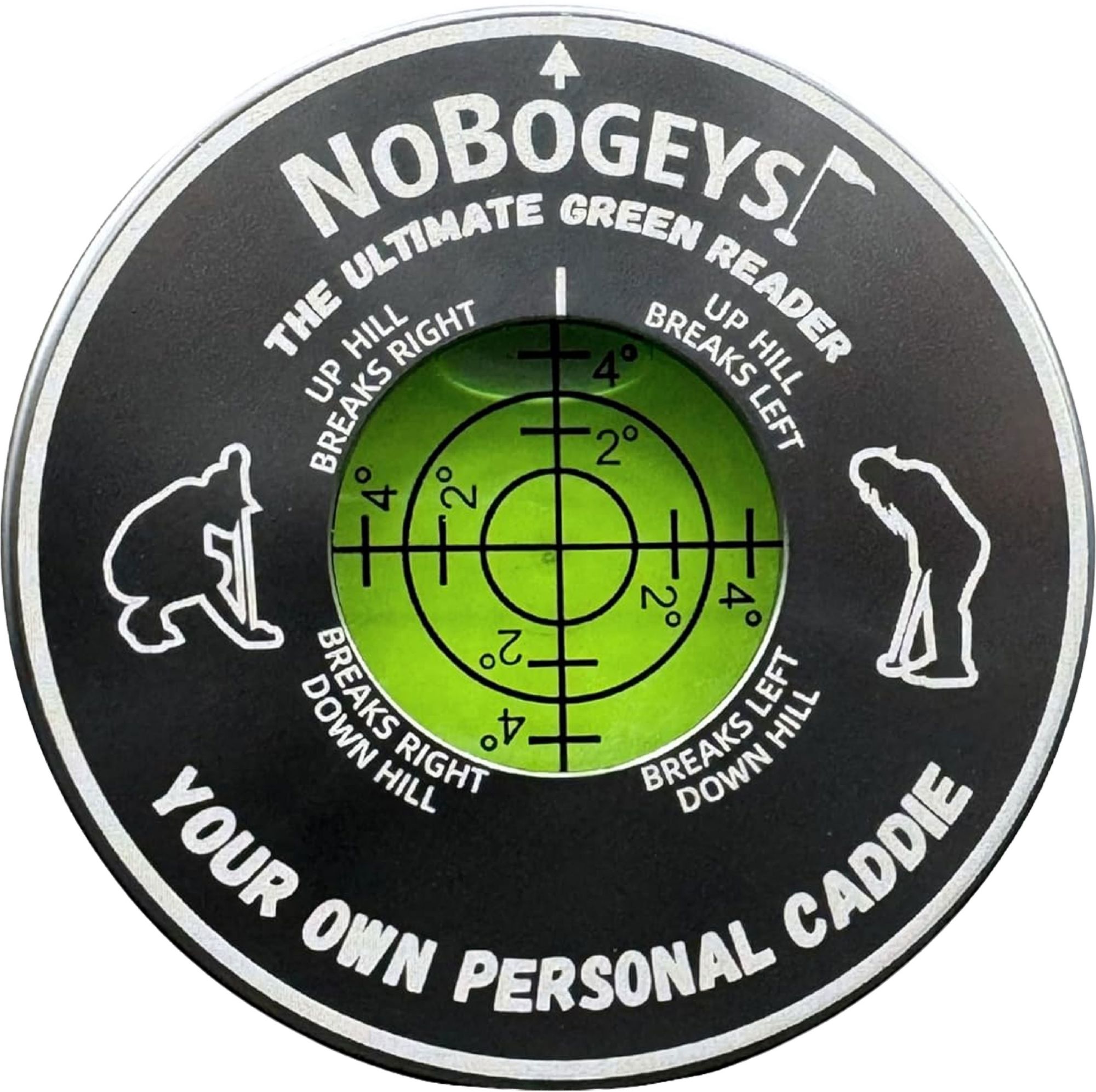 NoBogeys Golf Green Reader