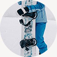 Bindings