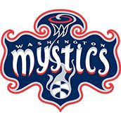 Washington Mystics