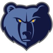 Memphis Grizzlies