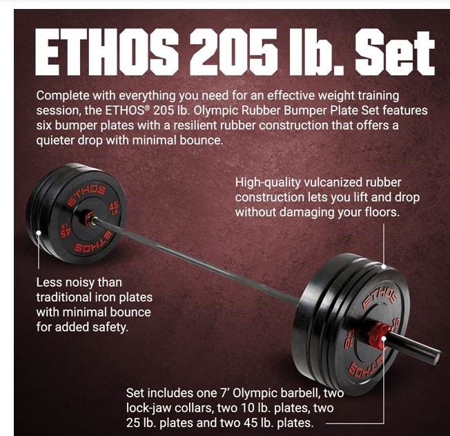 ETHOS 205 Olympic Rubber Bumper Plate Set Free Curbside Pickup At DICK'S