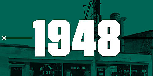 An image featuring the numbers 1948