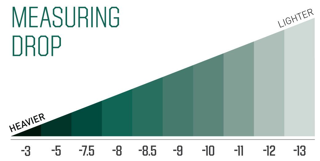 Bat Size Chart & Buying Guide │ DICK'S Sporting Goods