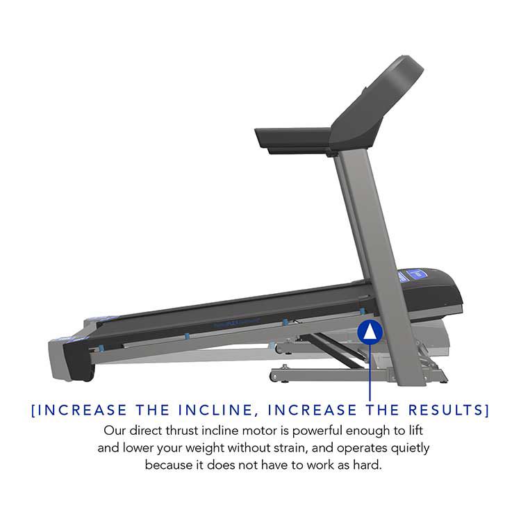 Horizon Fitness T101 Treadmill 350 Off At Dick S