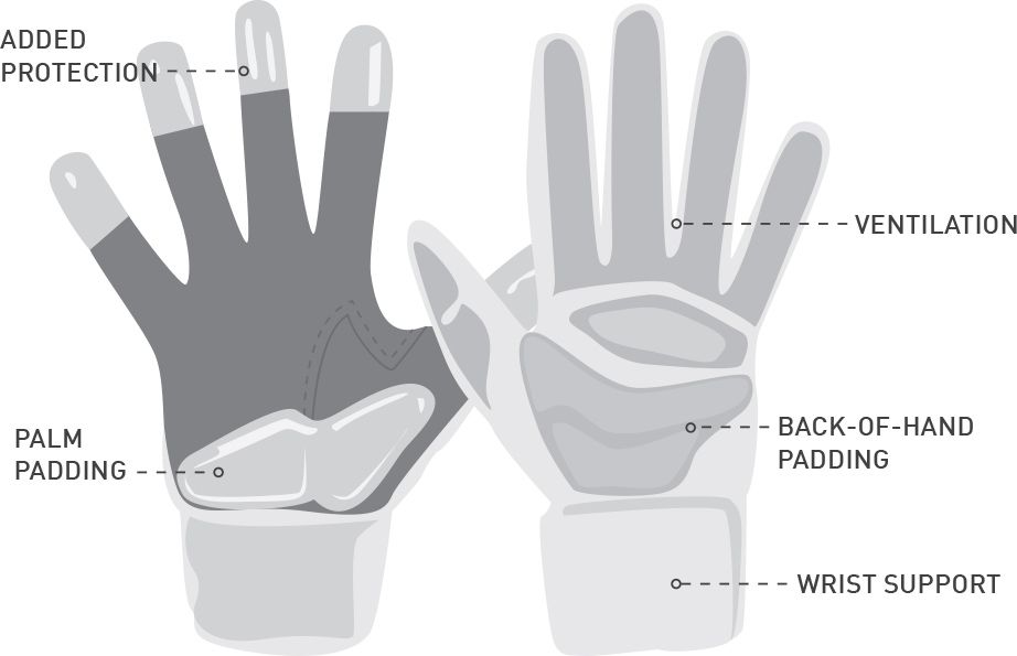 Football gloves hot sale size guide