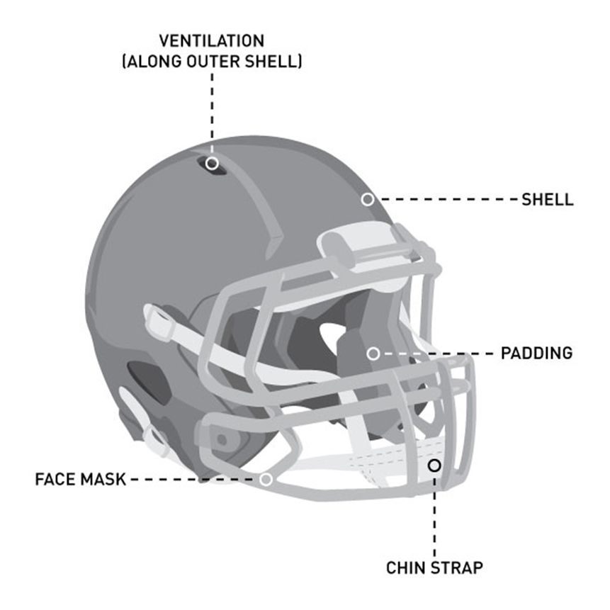 California High School Mini Football Helmets