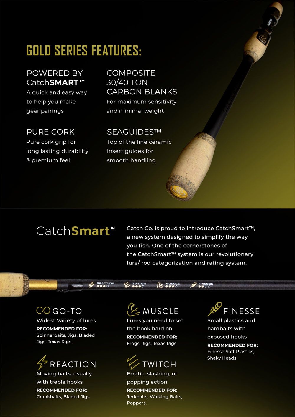 Googan Squad Gold Series Spinning Rod Dick's Sporting Goods, 57% OFF