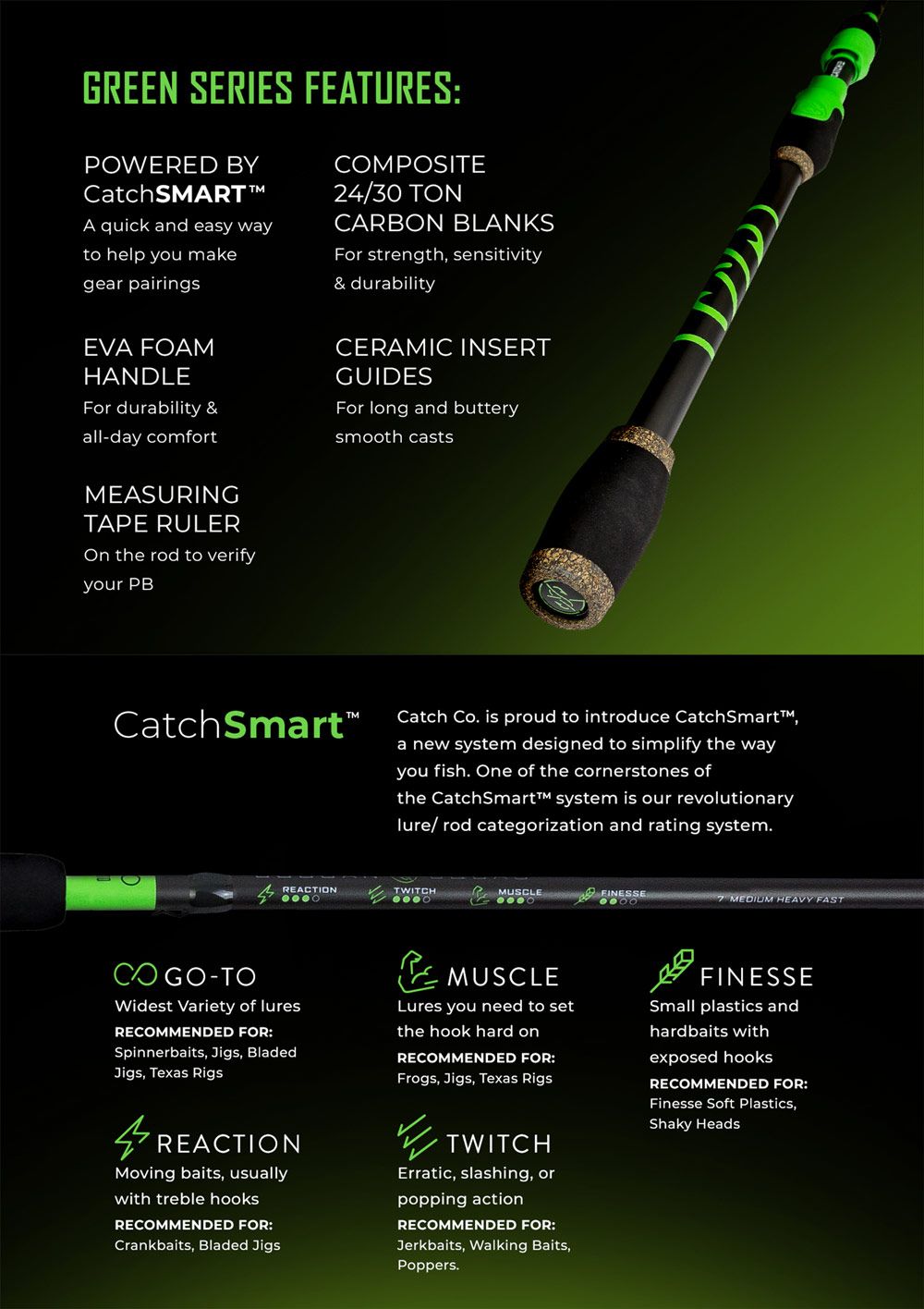 Googan Squad Green Series Spinning Rod